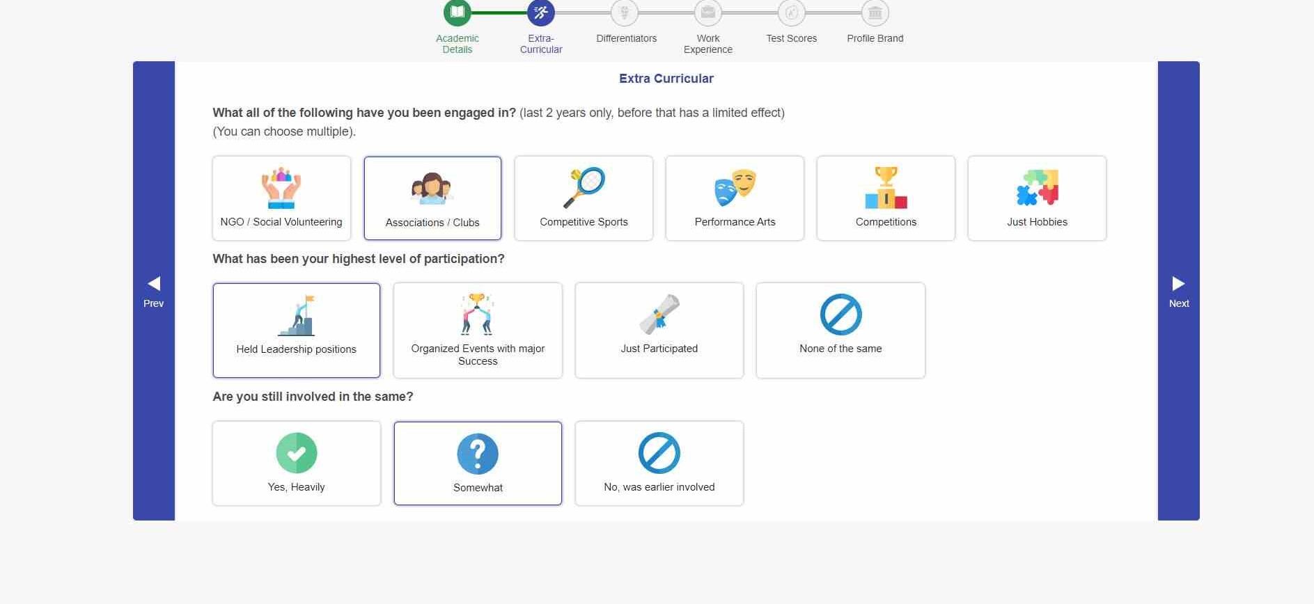 MFin Profile Evaluation 